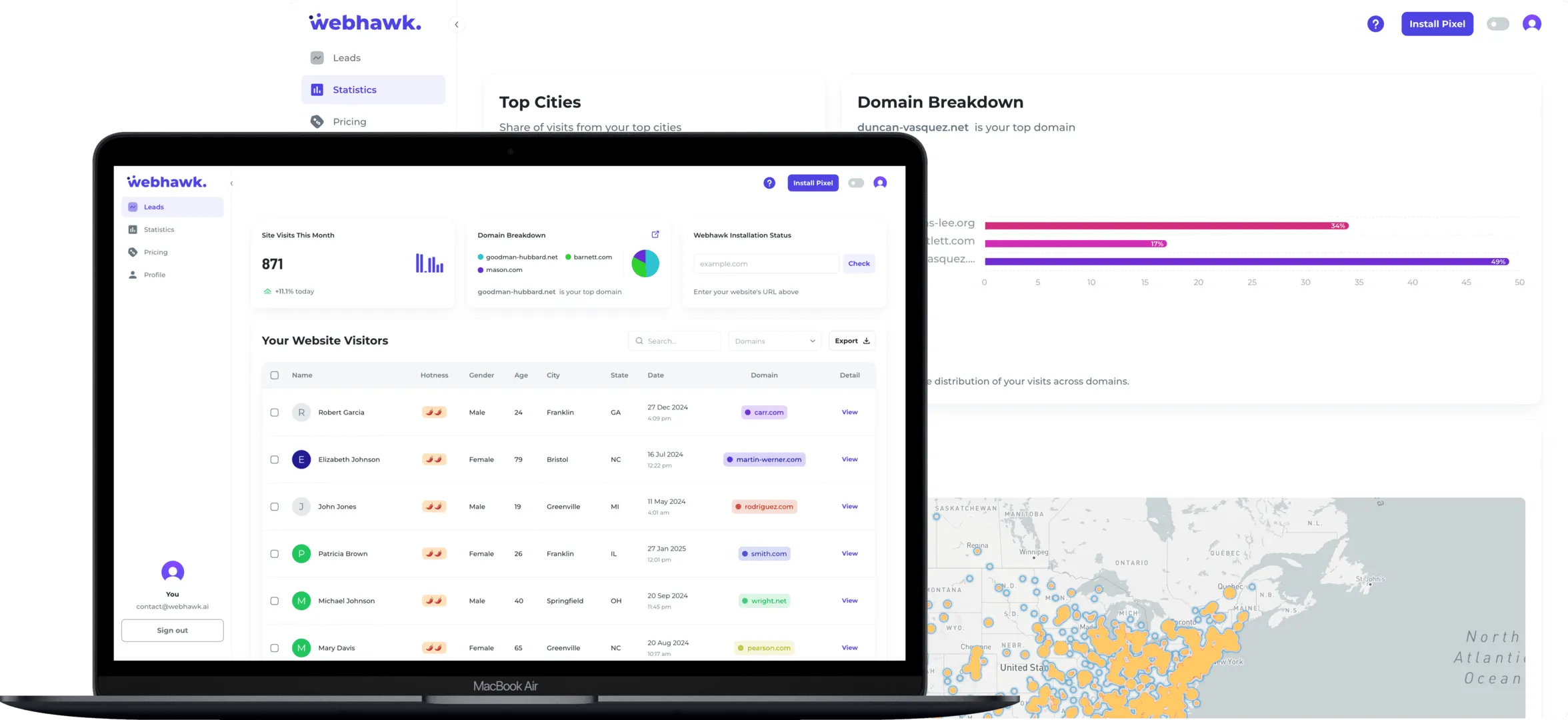 Dashboard Leads And Statistics Macbook